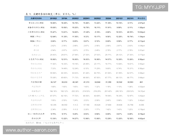 欧博注册开户需要满足哪些基本条件及具体流程指南 欧博注册开户需要满足哪些基本条件及具体流程指南